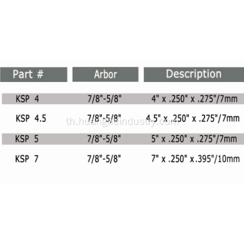 Tuck Point ใบมีดเพชร